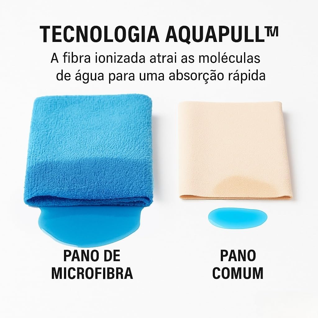 Kit 5 Panos de Chão Microfibra 70 x 60 cm com Furo para Rodo, Alta Absorção, Selagem a Laser IZE CLEAN IZESHOP Pano de limpeza reutilizável IZE CLEAN com corte e selagem a laser nas bordas