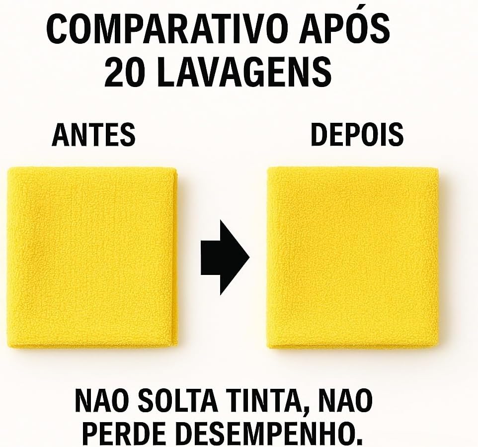 Kit 5 Panos de Chão Microfibra 70 x 60 cm com Furo para Rodo, Alta Absorção, Selagem a Laser IZE CLEAN IZESHOP Kit com 5 panos de microfibra reutilizáveis para limpeza doméstica, automotiva e profissional